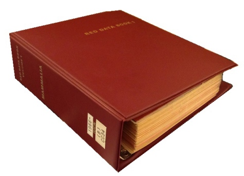 Red Data Book Vol 1: Mammalia, 1966 (Photograph by Jon Agar)